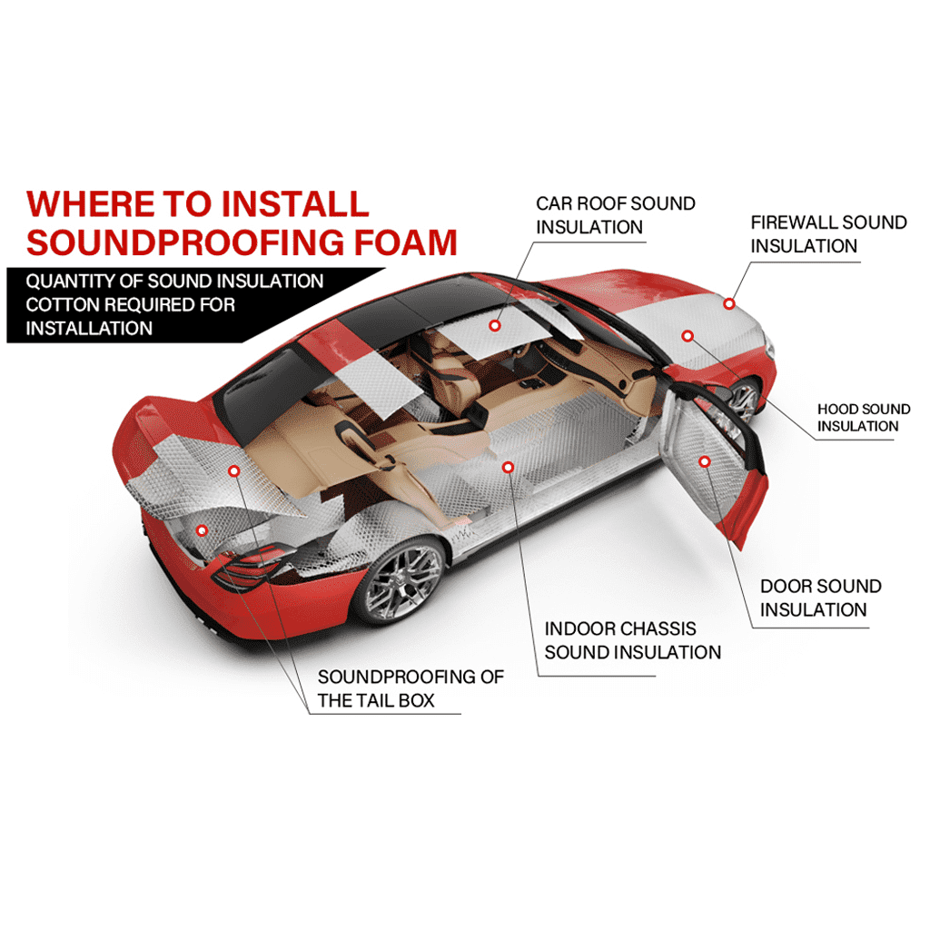 sound dampening car