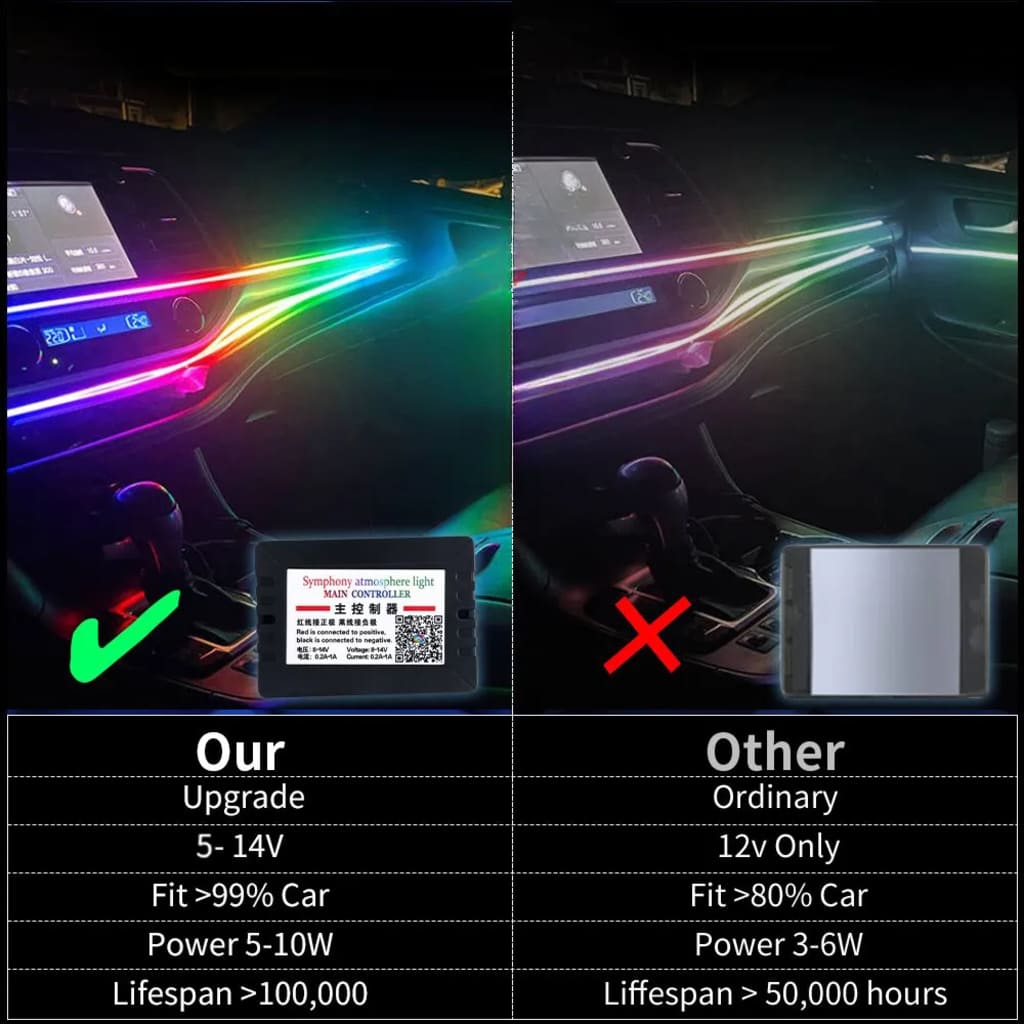 car interior led strips