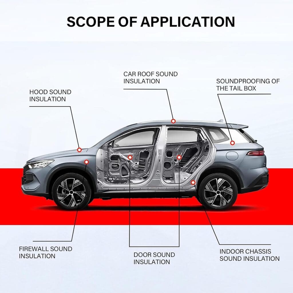 car sound deadening