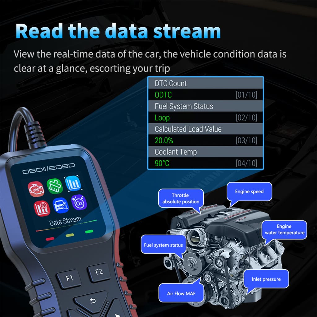 OBD2 Scanner