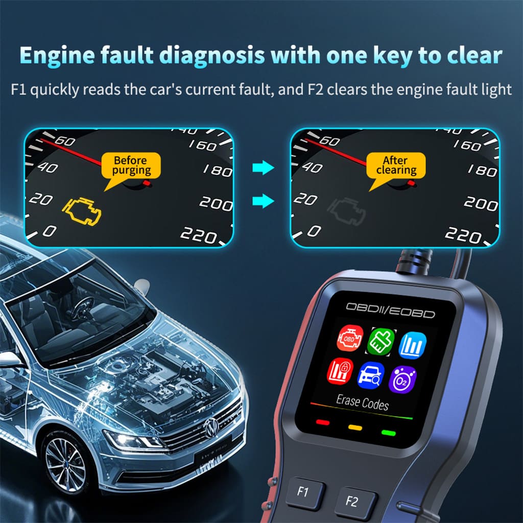 OBD2 Scanner