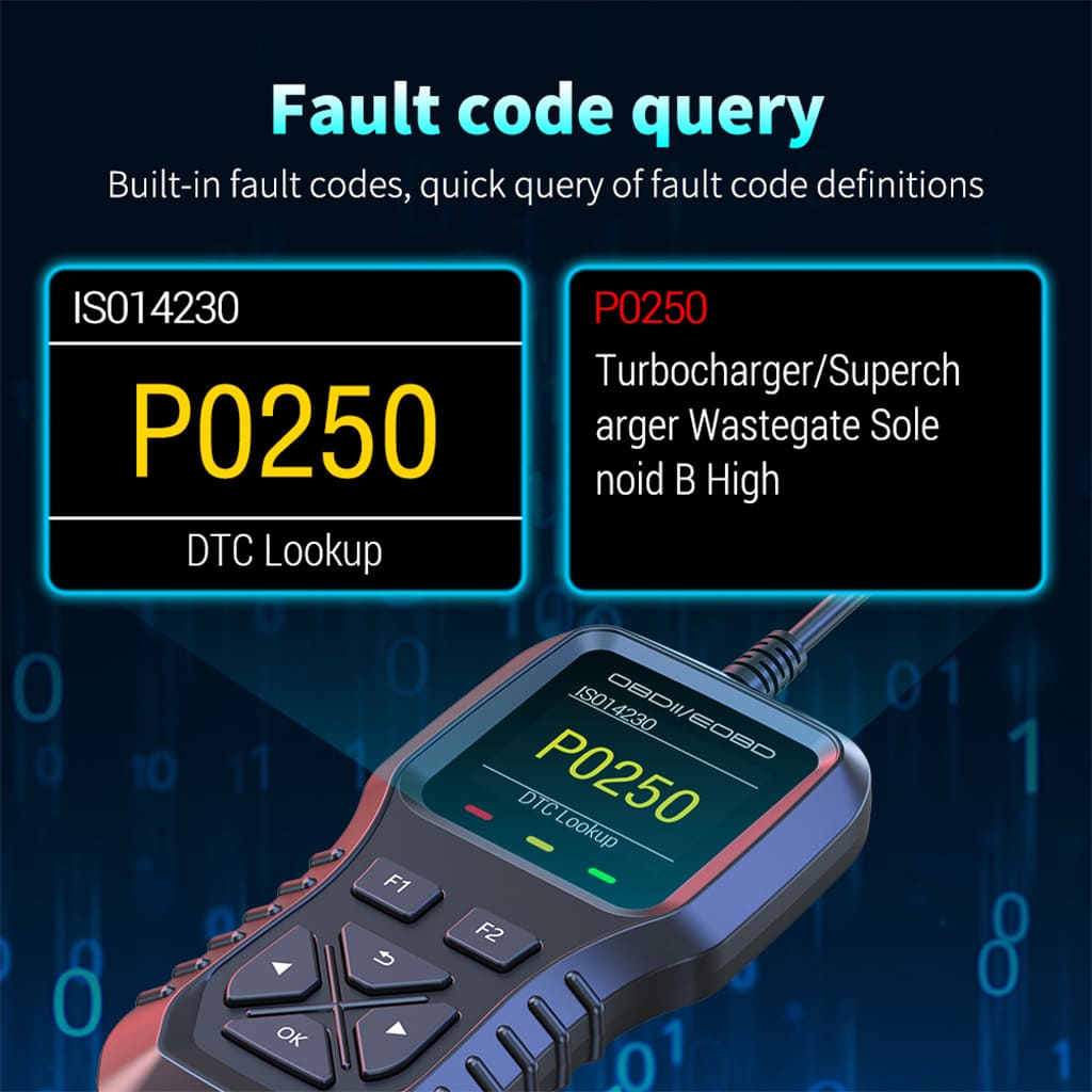 OBD2 Scanner