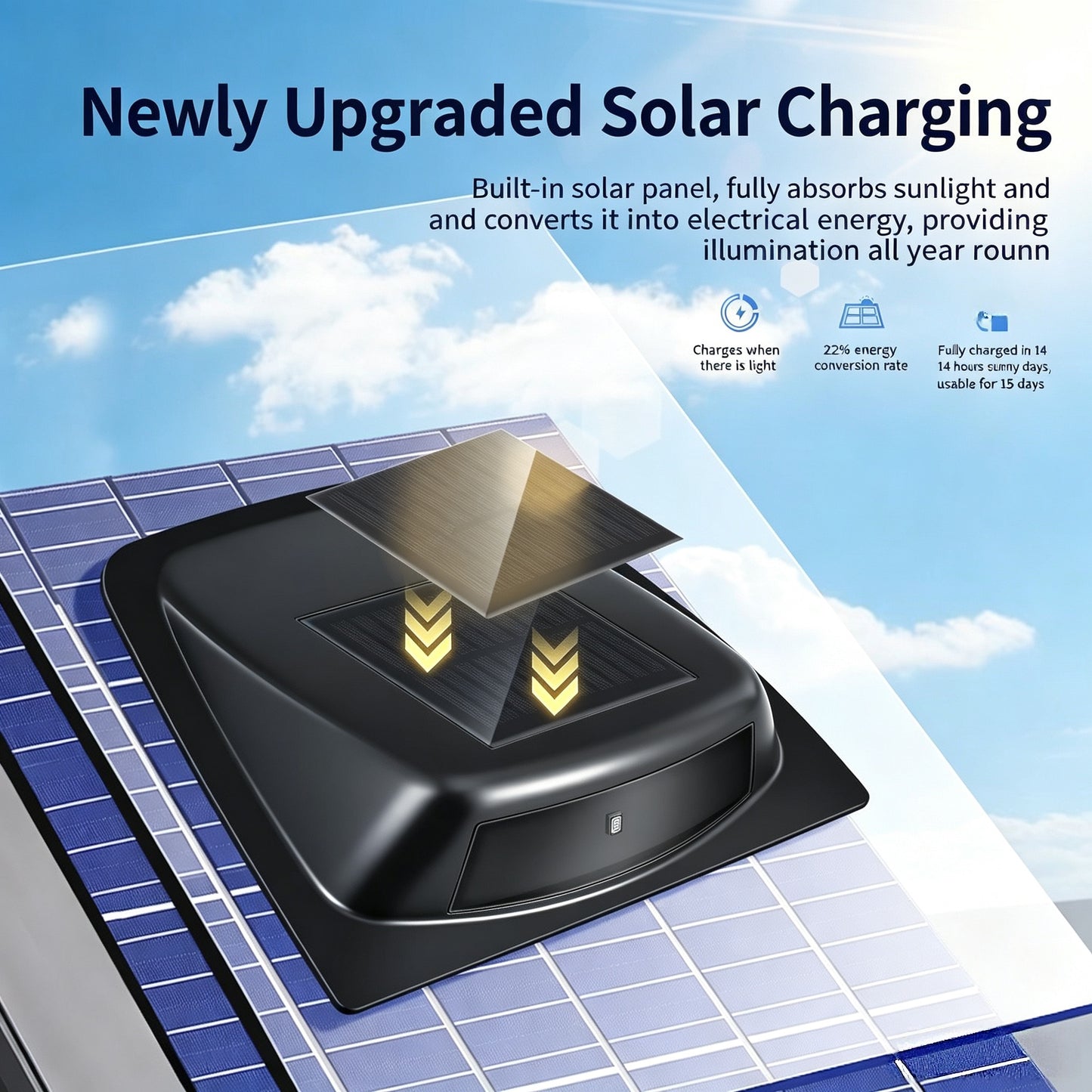 Solar Car Roof Devil Eyes Light